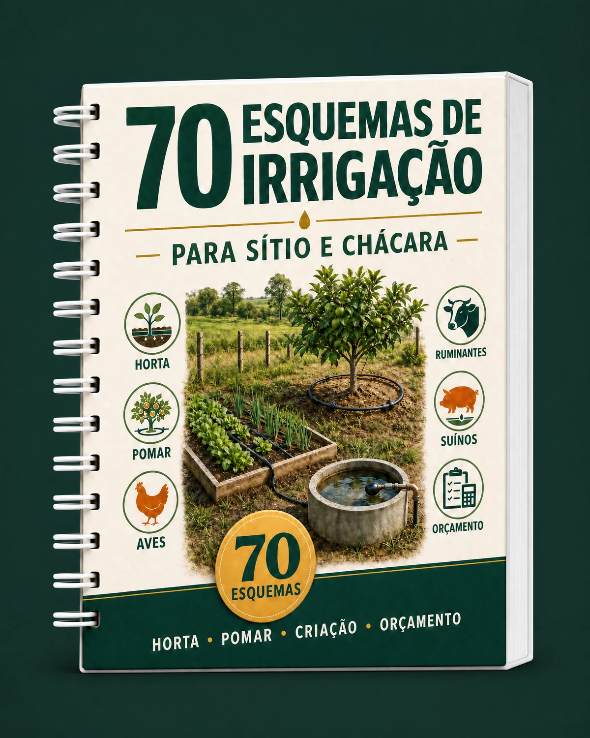 Mockup do ebook 70 Esquemas de Irrigação para Sítio e Chácara